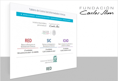 Tablero de Control de Enfermedades Crónicas (OMENT)