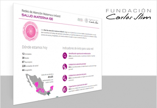 Tablero de Control de Salud Materna