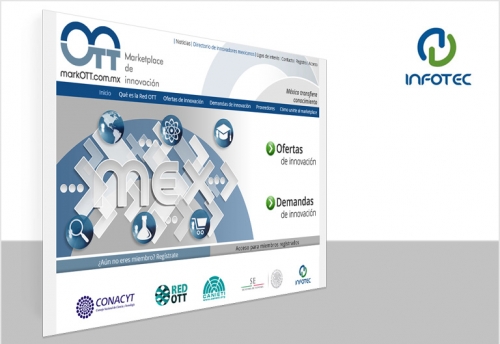 Sistema de Innovación MarkOTT